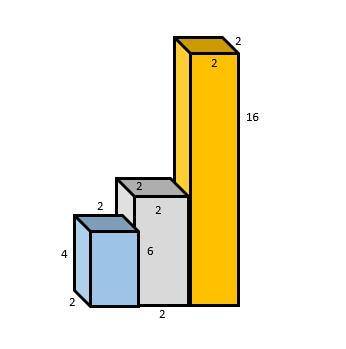 Find the total volume of the rectangular prisms. A) 88 units3  B) 96 units3  C) 104 units3  D) 114