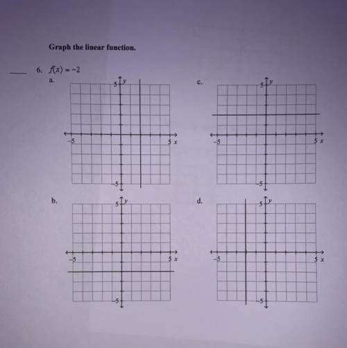 Graph the linear function. f(x) = -2 HELP PLEASE!!