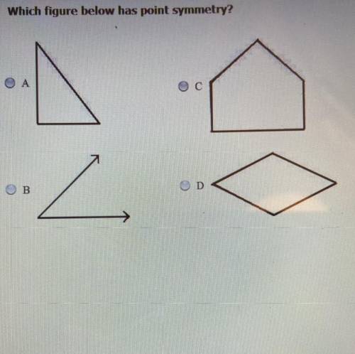 Which figure below has point symmetry
