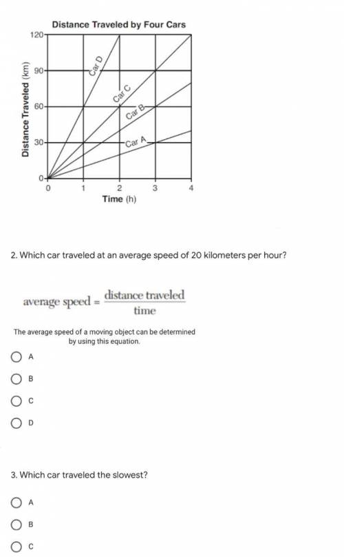 Use the graph below to answer questions 2 and 3. The graph shows the distance traveled by four cars