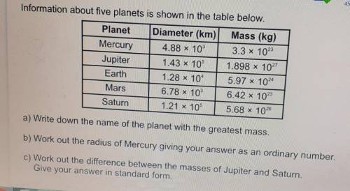 Information about five planets is shown in the table belowa) write down the name of the planet with