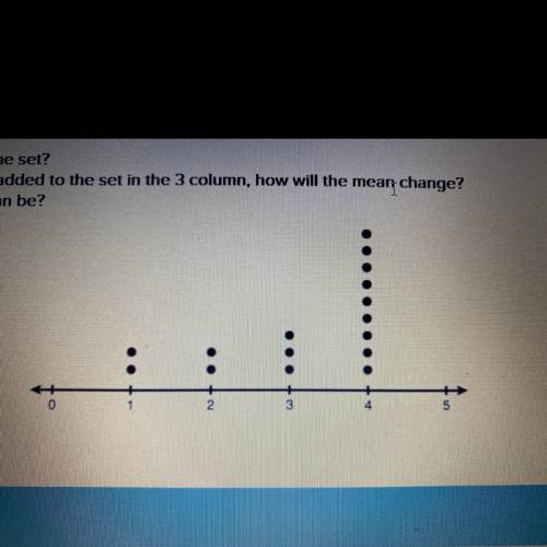 Use the following dot plot to answer the questions: 1. What is the mean of the set? 2. If an additi