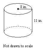 Find the surface area of the cylinder in terms of π