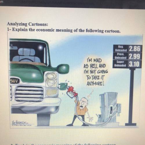 1- Explain the economic meaning of the following cartoon.