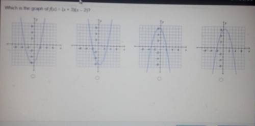 Which is the graph of f (x) equals (x + 3) (x - 2)