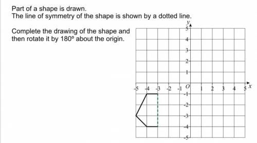 Part of a shape is drawn. The line of symmetry of the shape is shown by a dotted line.