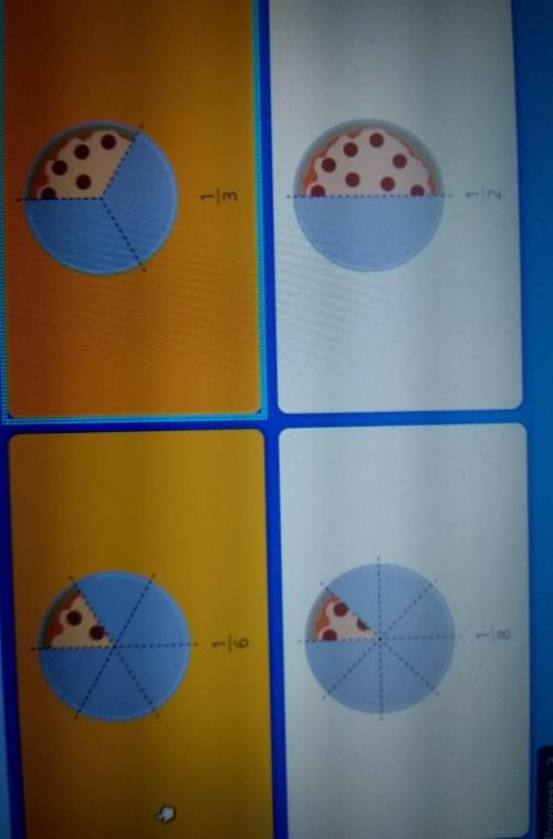 Christian Iris and Morgan each get an equal share of 1/2 of pizza which model represent the fractio