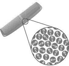 The comb shown is an example of a magnetic material.  True or False?