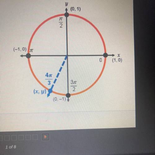 Find the coordinates of the point (x, y) shown on the circle. X= ? Y= A. -1/2 B. 1/2 C.-√3/2 D. √3/