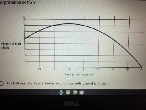PLEASE HELP - The graph below represents the height of a football pass, in feet, x se