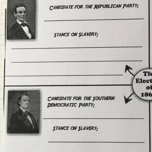 Election of 1860 the Candidates of each party had a president what was their stance on slavery