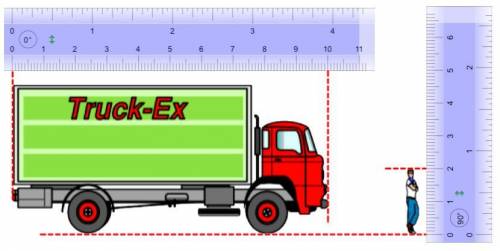 Here is a diagram of a person standing next to a lorry.

The diagram shows two centimetre rulers.