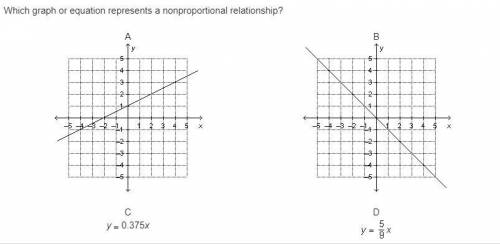 Which graph or equation represents a nonproportional relationship?
A B C or D