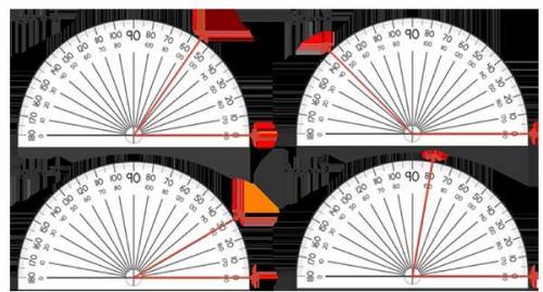 Select the protractor measuring an angle that is 55°.

A. Figure A
B. Figure B
C. Figure C
D. Figu
