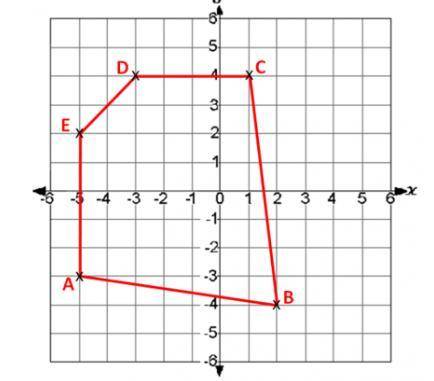 .

Use the distance formula and/or the Pythagorean Theorem to find the area of the triangle.
A)8.
