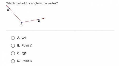 Which Part of the Angle is the Vertex?