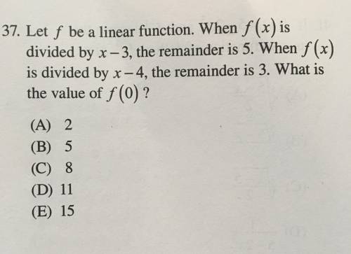 What is the value of f (0)?