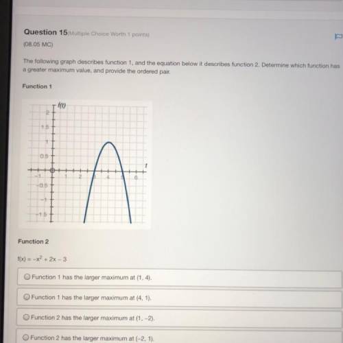 HELP

The following graph describes function 1, and the equation below