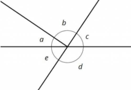 In the figure, angles c and e are vertical angles. Angles a and c are complementary angles. The mea
