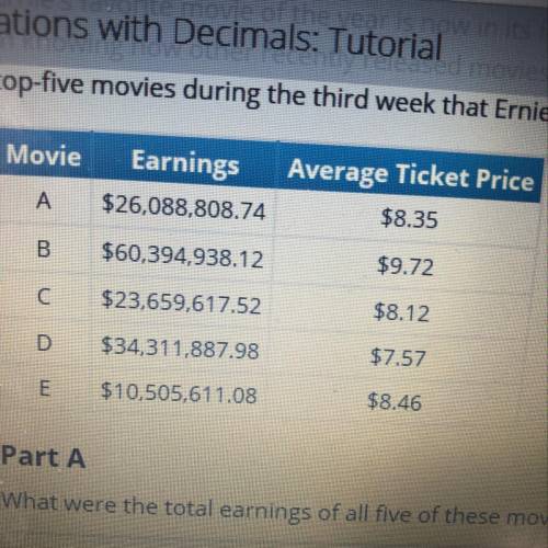 The average ticket price for movie A in its first week was $11.69.

Part G
If movie C sold 4,200 t