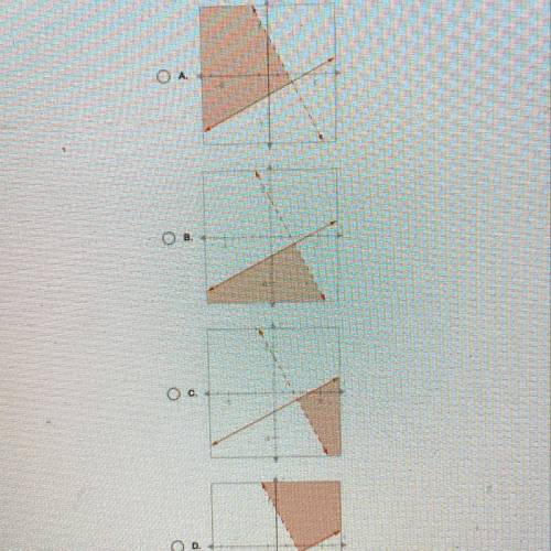 Which graph shows the solution to this system of inequalities?
y2x-2
y> -2x +4