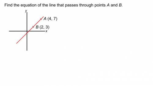 Equation of a straight line (see attached)