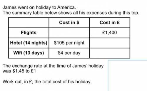 James went on holiday to america