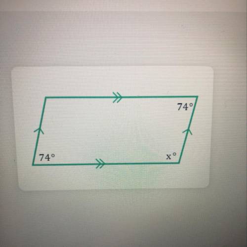 Find the value of x in the parallelogram below.