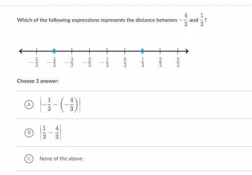 Which of the following expressions represents the distance between -4/3 and 1/3?