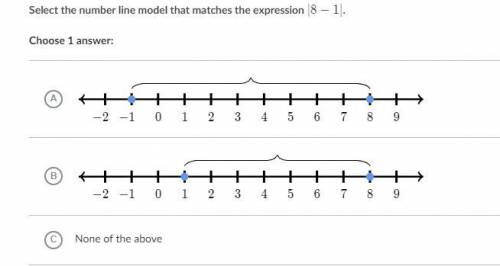 Select the number line that matches the expression |8-1|