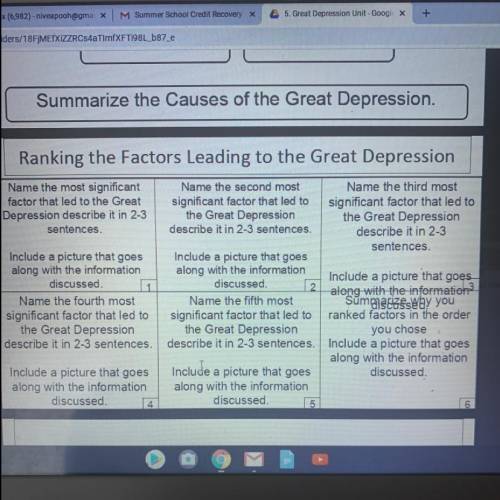 Ranking the Factors Leading to the Great Depression