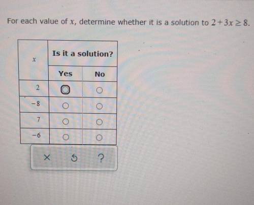 Determine whether it is a solution to 2+3x≥8