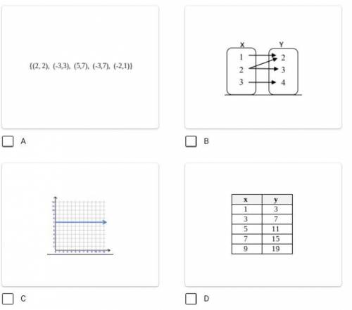 Please Help ASAP!
Select the situations that represent a function. (A,B,C,D)