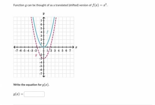 Function g can be thought of as a translated (shifted) version of f(x)=x^2.

PLEASE HELP I NEED TH