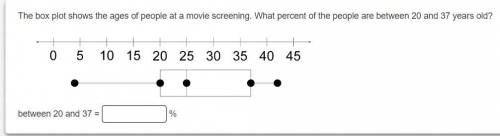 The box plot shows the ages of people at a movie screening. What percent of the people are between