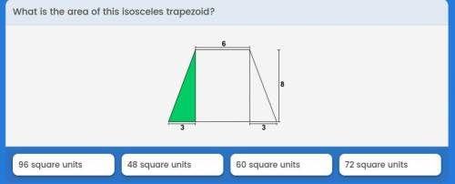 What is the area of this isoceles trapezoid?
