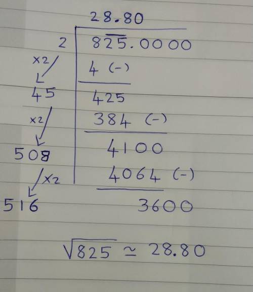 Find square root of 825 by division method