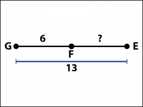 I NEED ANSWERS FAST. 1.Using the following image, find

FE given GF=6 and GE=13, 2.Using the follo