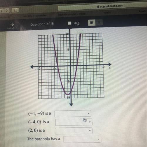 Algebra parabola question see picture above