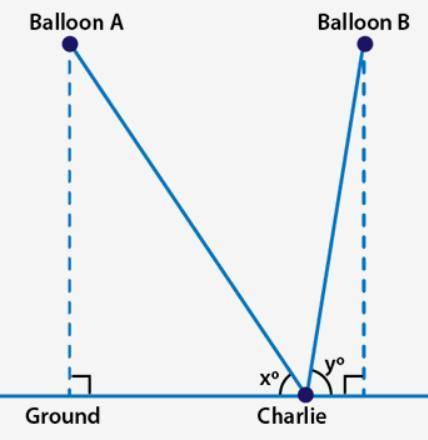 I NEED HELP PLZZZZ AND FAST

Charlie is watching hot air balloons. Balloon A has risen at a 56° an