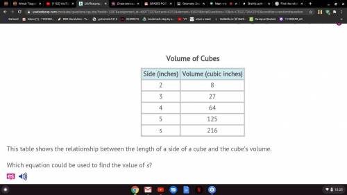 This table shows the relationship between the length of a side of a cube and the cube’s volume. Whi