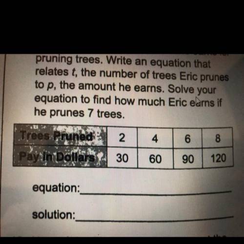 80 POINTS

The table shows how much Eric earns for pruning trees. Write an equation that relat