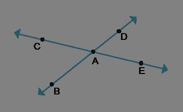 Which are linear pairs? Check all that apply.

A. ∠DAE and ∠EAD
B. ∠BAC and ∠CAD
C. ∠BAE and ∠EAD