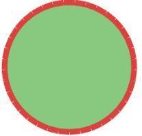 A circular lawn has a row of bricks around the edge. The radius of the lawn is about 20 feet.

Whi