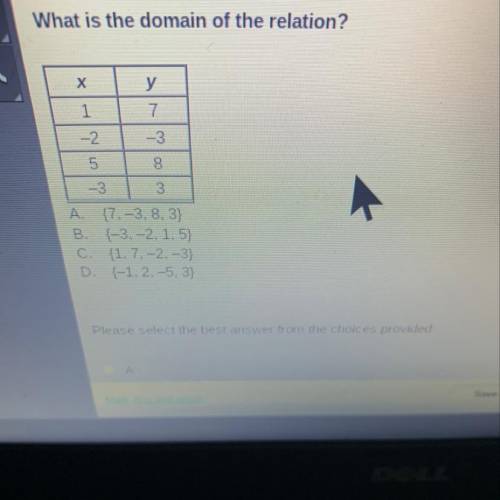 What Is The Domain Of The Relation?