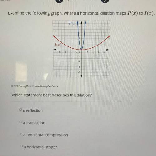 PLEASE HELP URGENT!! 
Examine the following graph,where a horizontal dilation maps p(x) to I(x)