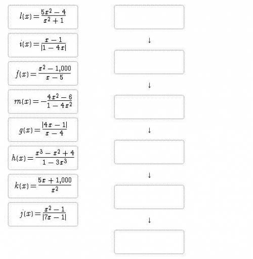 10 pts!

Arrange the functions for which the result is a non-infinite value and the limit exists i