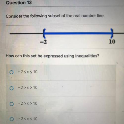 Please help. How can this set be expressed using inequalities?
