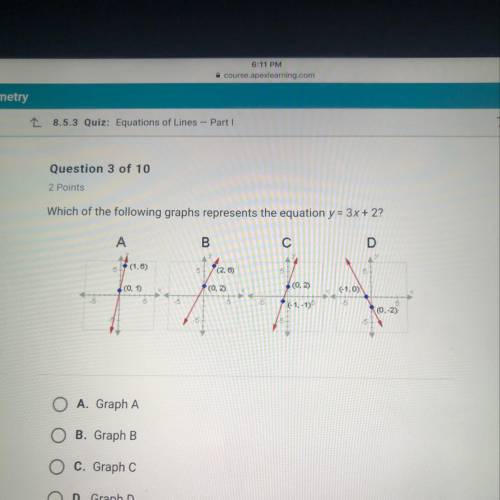 Question 3 of 10
2 Points
Which of the following graphs represents the equation y = 3x + 2?