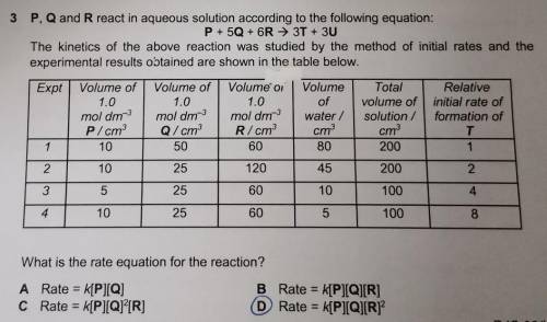 P, Q and R react in aqueous solution according to the following equation:

P + 50 + 6R → 3T + 3UTh